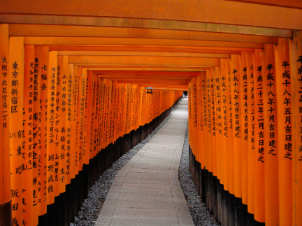  Fushimi Inari-taisha, Fushimi-ku, Kyoto